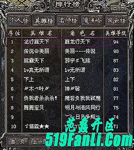 传奇网页游戏排行